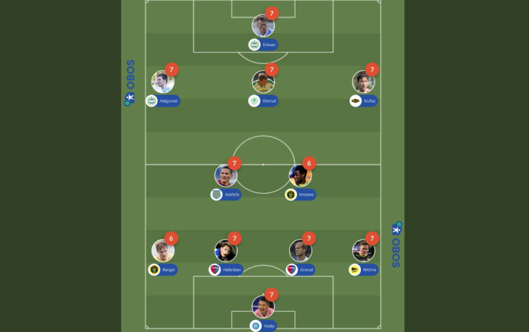 Skjermbilde 2019-09-19 kl. 13.09.11