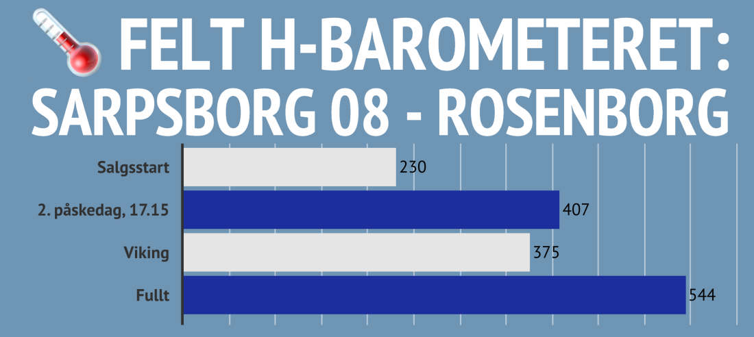 Skjermbilde 2022-04-18 kl. 17.18.48.png