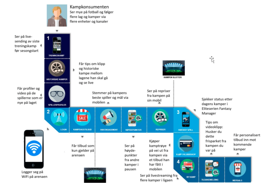 Skjermbilde 2016-12-04 kl. 16.32.11.png